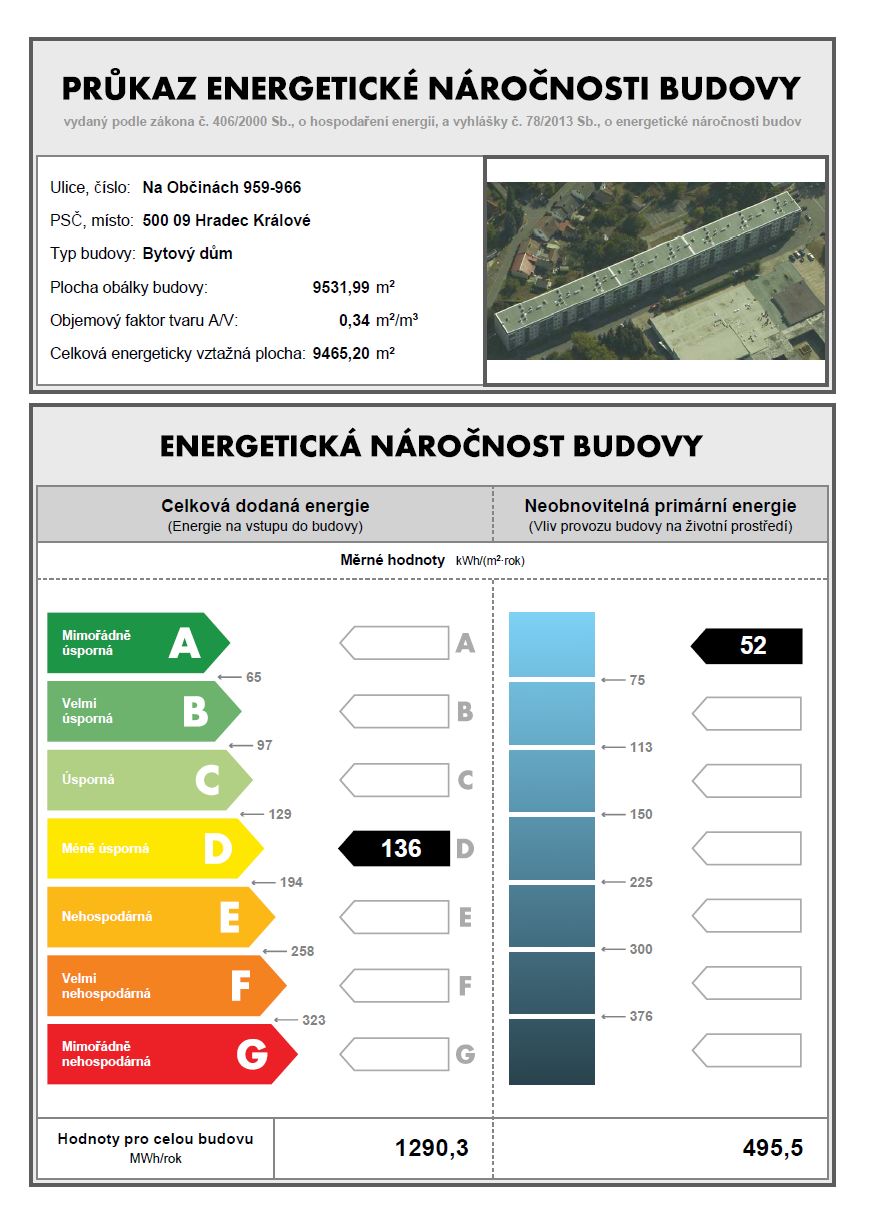 Byt 3+kk Na Občinách