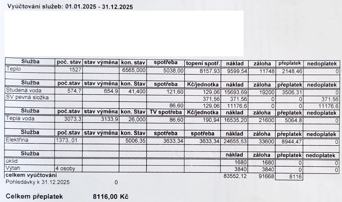Byt 4+kk Svatojánská